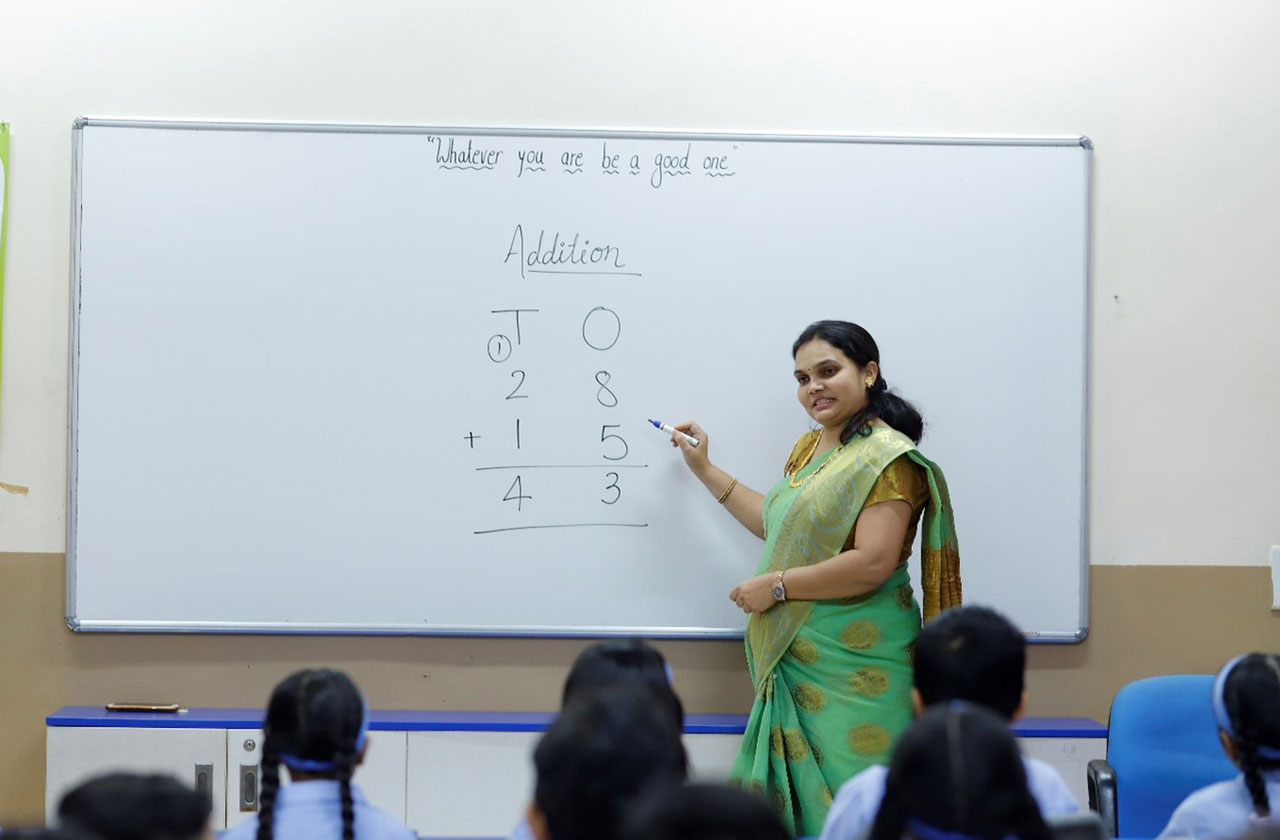 Importance Of Maths in Our Daily Life and Its Benefits for Students